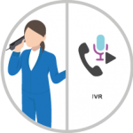 Link2ivr 02